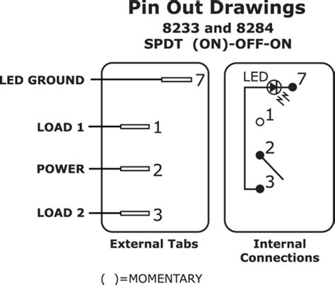 New dpdt relay diagram • electrical outlet symbol 2018. 32 4 Prong Rocker Switch Wiring Diagram - Wire Diagram ...