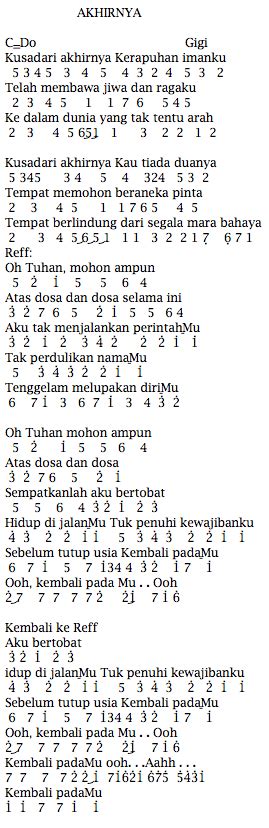 Maybe you would like to learn more about one of these? Not Angka Piano Lirik Lagu Gigi - Akhirnya | djadisatube