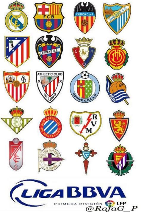 Escudos Fútbol Escudo Escudos De Equipos Equipo De Fútbol