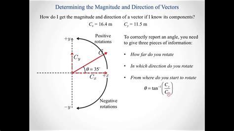 Calculating Magnitude And Direction Youtube