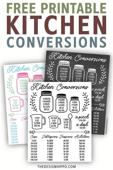 Free Download Kitchen Conversion Chart
