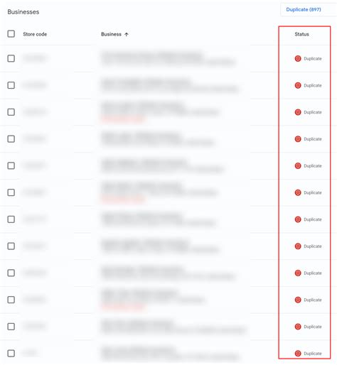 Help! My Listing was Flagged as a Duplicate - Sterling Sky Inc