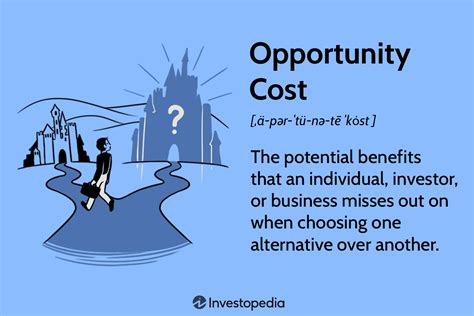 Opportunity Cost Formula Calculation And What It Can Tell You 2022