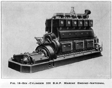 Filenational Gas And Oil Engine 1937 Graces Guide