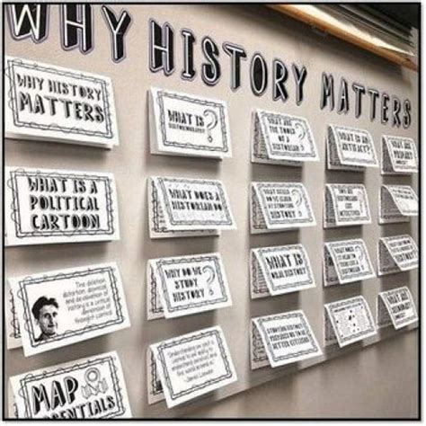 Interactive Notebooks Inform And Engage Students I Use My Why History