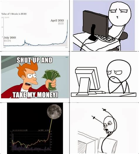 In today's post, we explore the origins of ten popular crypto memes (in no particular order). Aluna Crypto Currency & Trading: My First Bitcoin Meme: To ...