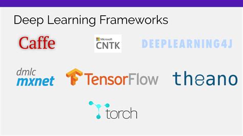 The 5 Deep Learning Frameworks Every Serious Machine Learner Should Be