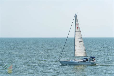 Sailing The Outer Banks
