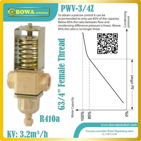 R410a Water Operated Water Valvereverse Acting Valve Are Mostly Used