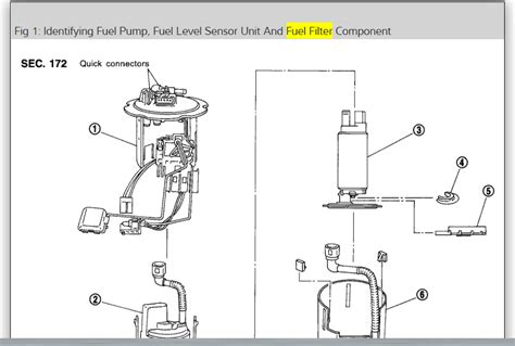 Fuel Filter Location Where Is The Fuel Filter Located On The Car