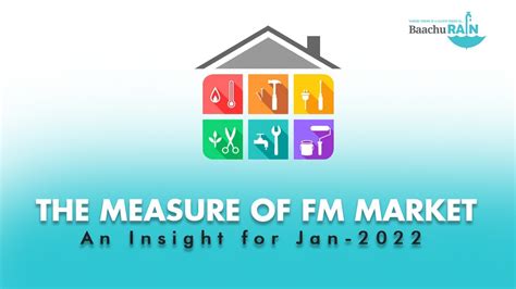 The Measure Fm Market An Insight For Jan22