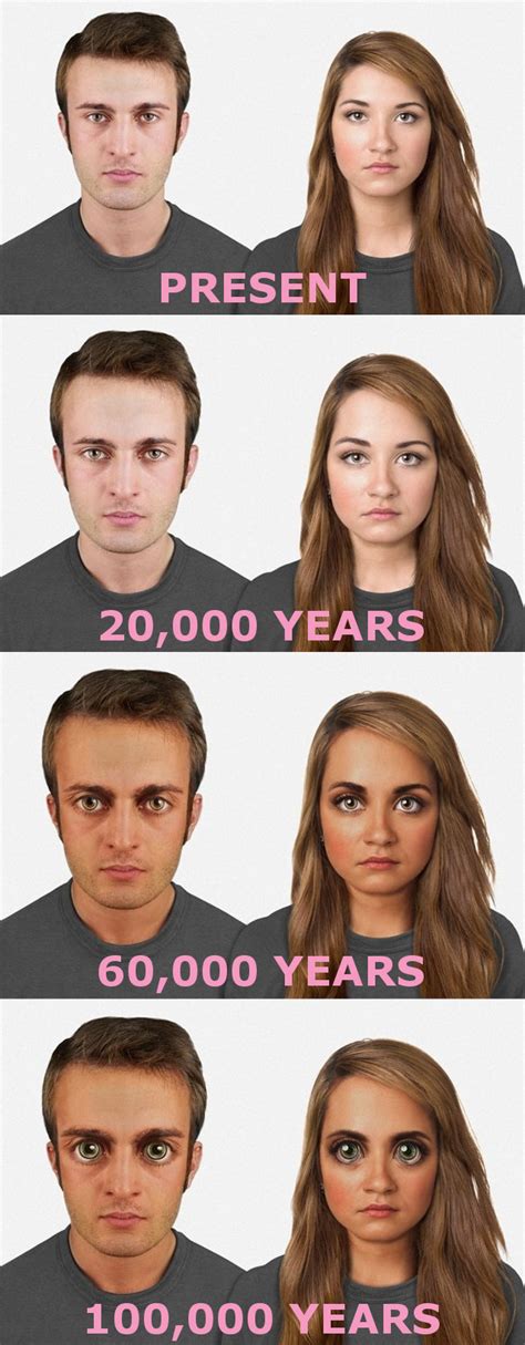 Iffy What Humans Might Look Like In 100000 Years Geekologie