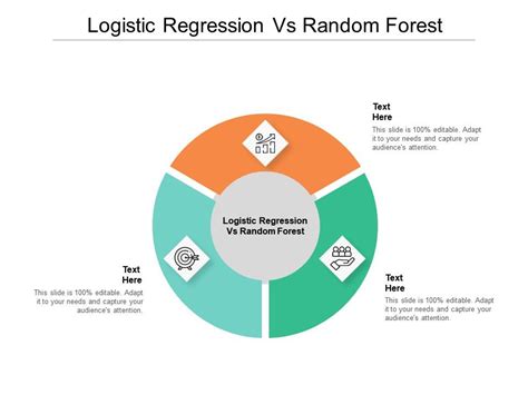 Logistic Regression Vs Random Forest Ppt Powerpoint Presentation