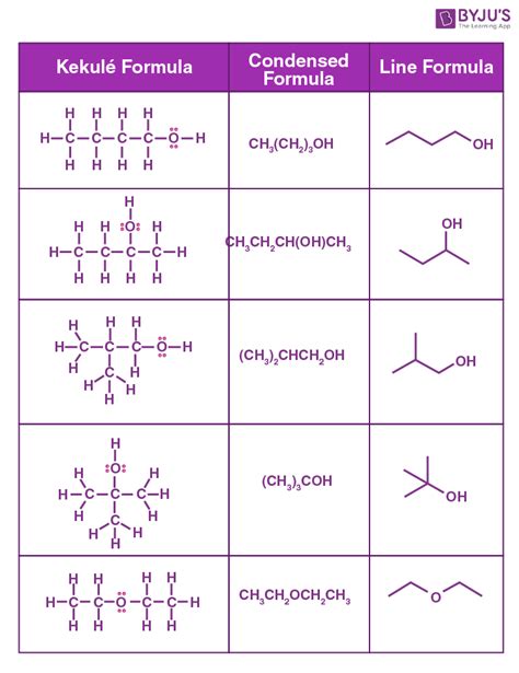 Chemical Structure Introduction Types Examples And Significance Of