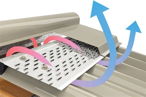 Passive Ventilation System Vent A Roof® By Lysaght Selector