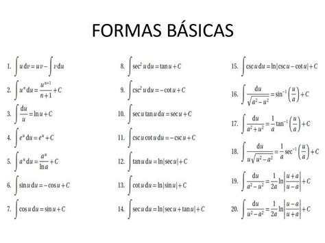 Tabla De Integrales