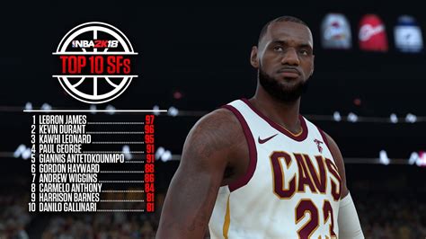 Where else does everything you love happen in one place? NBA 2K18 Player Ratings Revealed And Include A Few ...