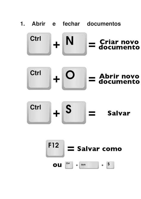 Atalhos Teclado