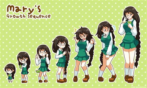 Marys Growth Sequence By Tsuyoshi Kun On Deviantart