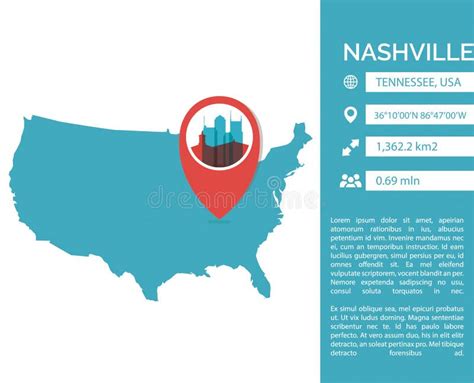 Nashville Map Infographic Vector Isolated Illustration Stock Vector