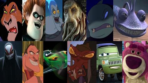Top Favorite Non Disney Animated Movie Villains By Bart Toons On