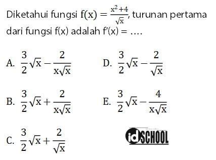 Contoh Soal Aplikasi Turunan Maksimum Dan Minimum Data Dikdasmen