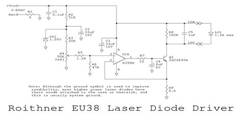 Driver Circuit For Laser Diode