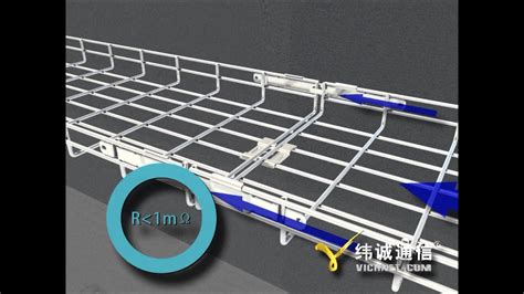 Vichnet Wire Mesh Cable Tray Installation Youtube