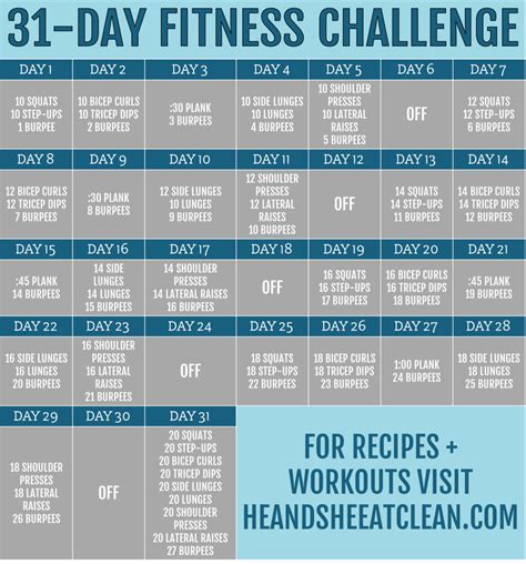 31 Day Full Body Fitness Challenge — He And She Eat Clean