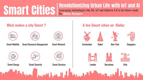 Smart Cities — Revolutionizing Urban Life With Iot And Ai By Aditya