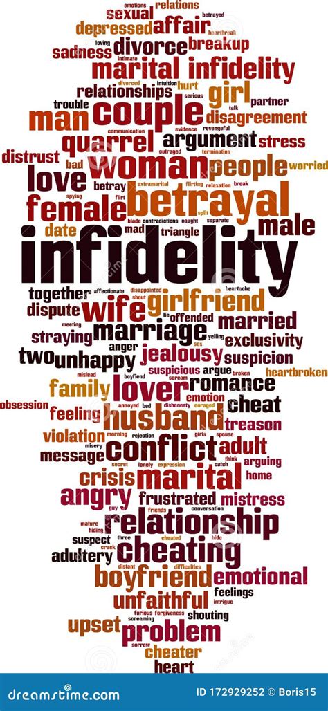Infidelity Word Cloud Stock Vector Illustration Of Marital 172929252