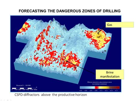 Geohazard Prediction For Drilling 4dprm