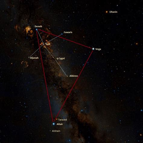 Vega Alpha Lyrae Facts Star Type Name Location Constellation