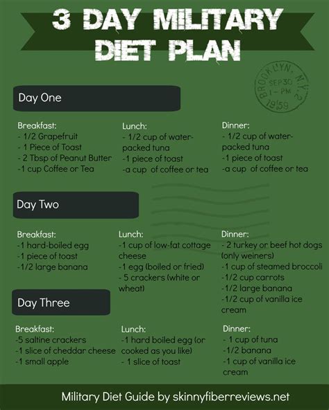 Military Diet Plan Allows You To Lose 10 Pounds In Just 3 Days