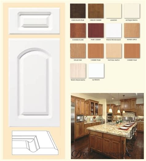Cope & stick minimum width*: Arched Kitchen Door & White Kitchen Cabinets Doors Kitchen ...
