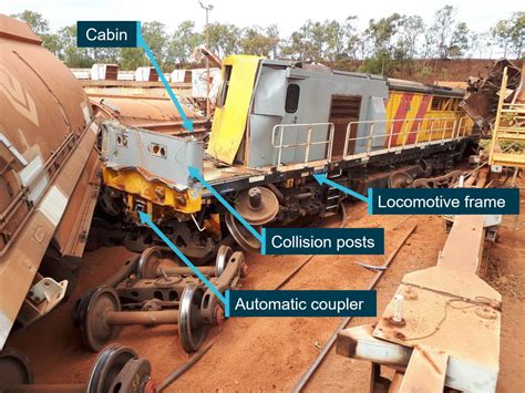 Findings Handed Down After 2019 Rio Tinto Weipa Train Derailment Cape