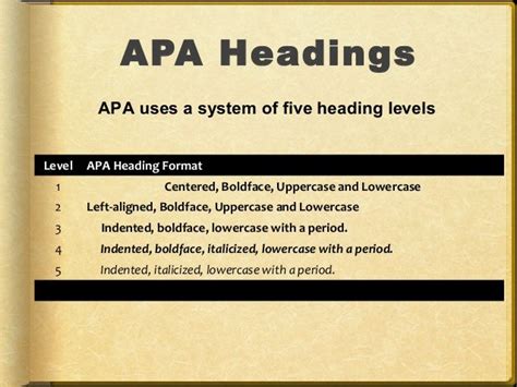 Apa style essay format has a basic universal standard. 10 best Bibliography Templates images on Pinterest ...