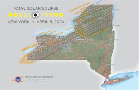 Solar Eclipse 2024 Warning Issued For Eclipse Watching In Parts Of