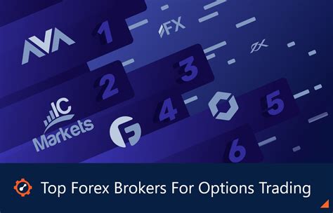 Top Forex Brokers For Options Trading MT2Trading Blog