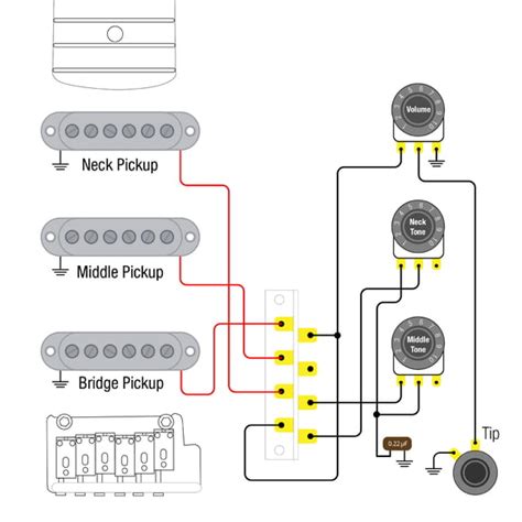 Single Coil Vs Humbucker Neck Pickup Zemzaer