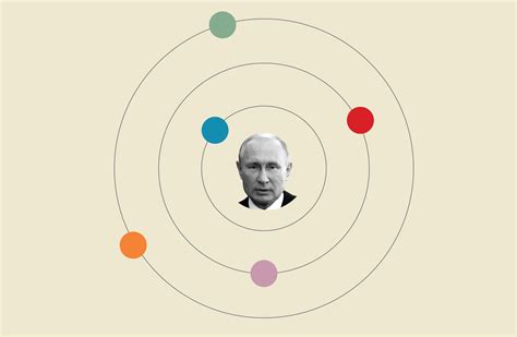 The West Has Imposed A Barrage Of Sanctions On Top Russian Figures See How They’re Connected To
