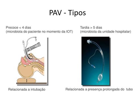 Pneumonia Por Ventilação Mecanica