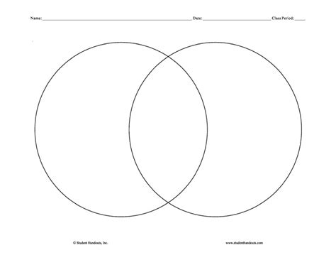 Printable Blank Venn Diagram