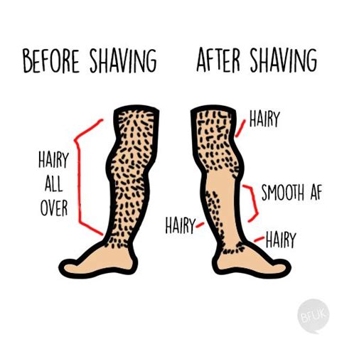 21 Memes For Anyone Who S Ever Shaved Any Part Of Their Body Shaving Shaving Legs Smooth Legs