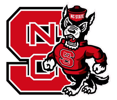 NC State University Logo - IP Wire