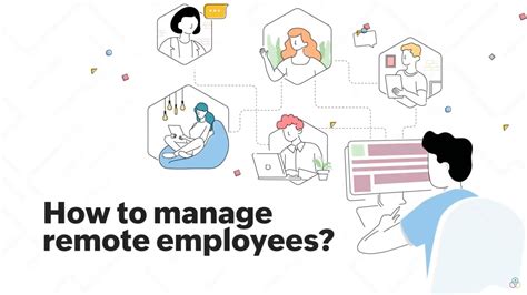 How To Manage Remote Employees Youtube