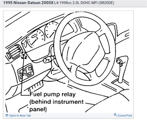 This repair manual contains maintenance and repair procedures for the 1995 nissan 240sx model s14 series. Fuel Pump Relay Location: (1995 Nissan Lucino JJ )Trying to Find ...