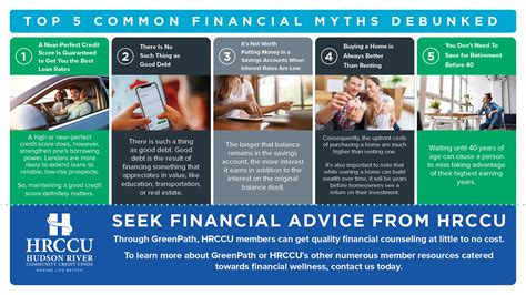 Busting 5 Common Financial Myths Hrccu
