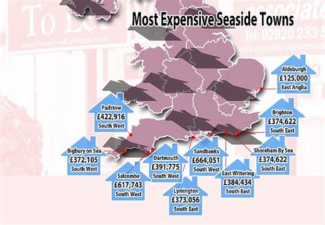 Uks Most Expensive Places To Live By The Sea Revealed Daily Mail Online