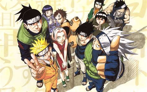 Naruto Characters Wallpapers Wallpapersafari